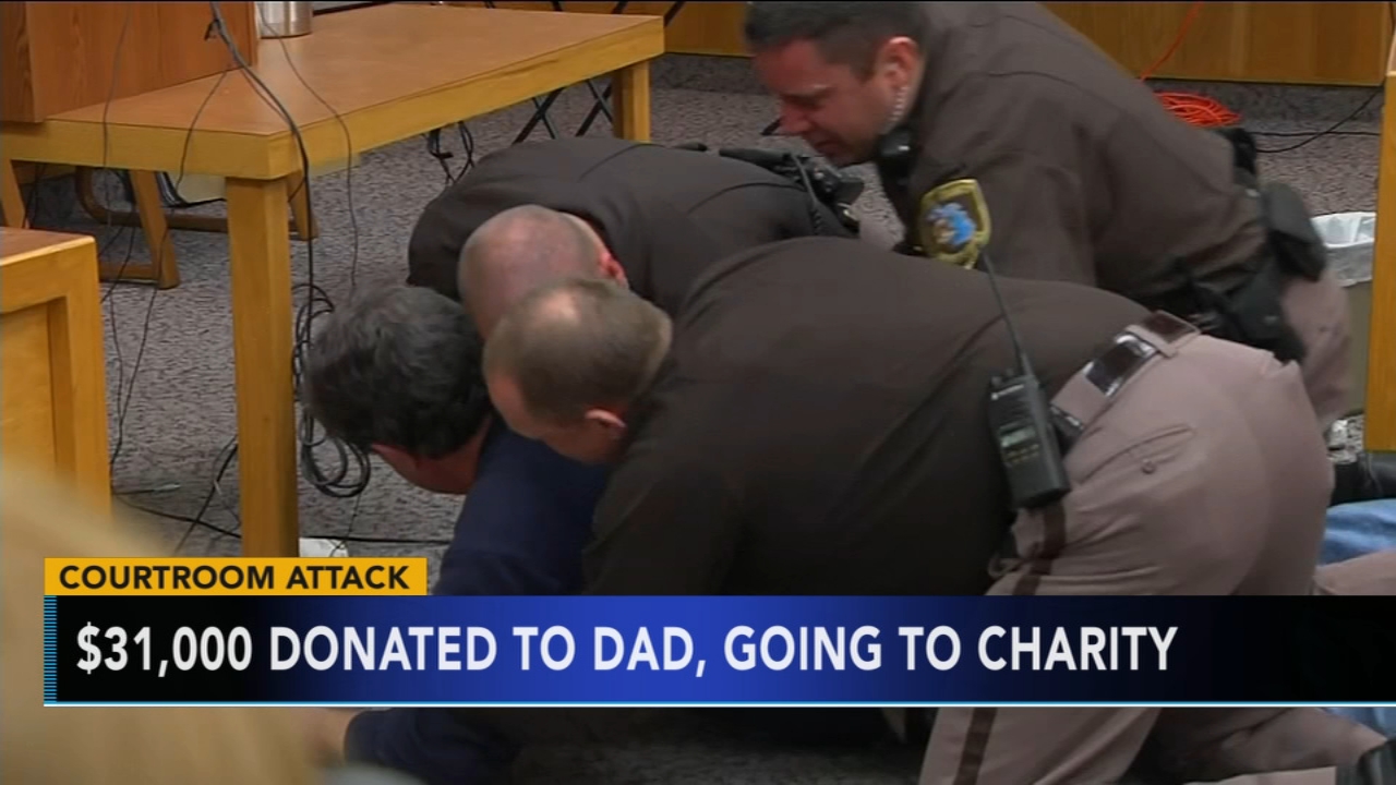 Money donated to Nassar victims father going to charity