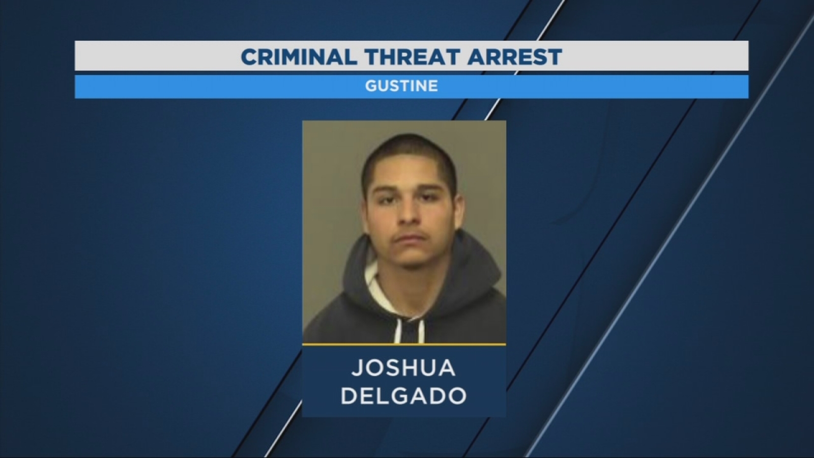 Former student arrested for threatening school shooting similar to ...