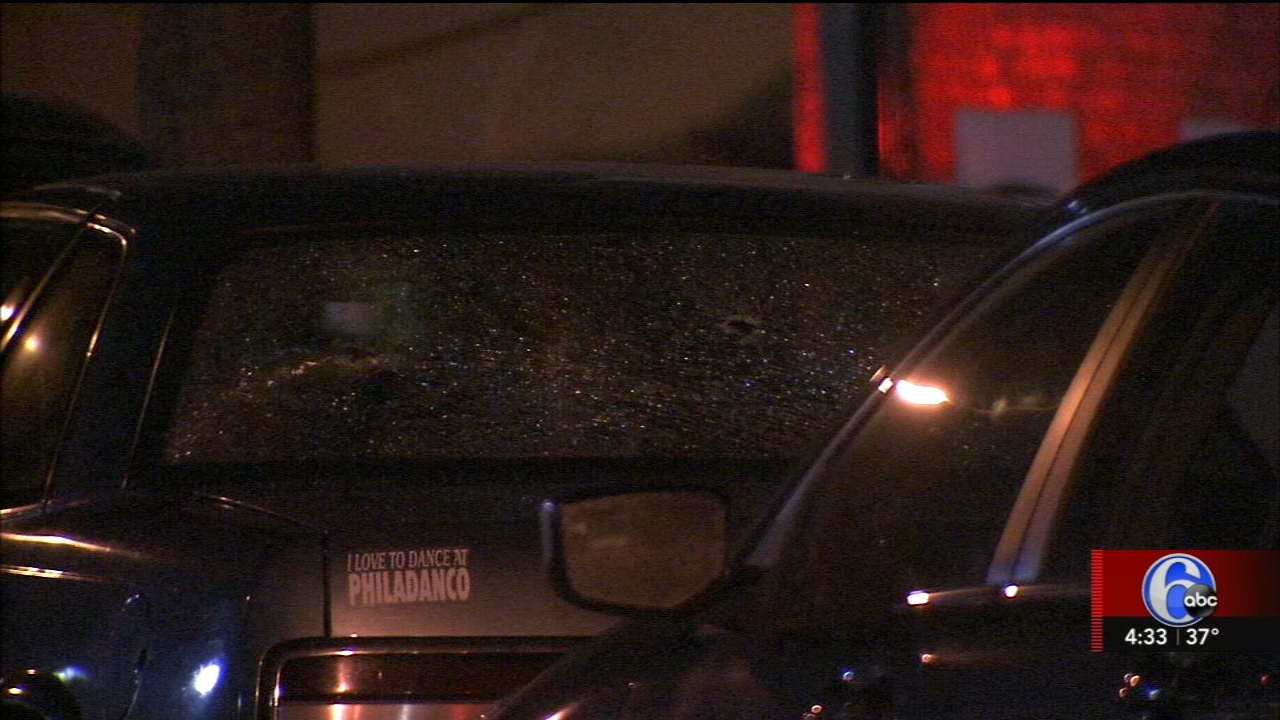 Shots fired in West Philadelphia