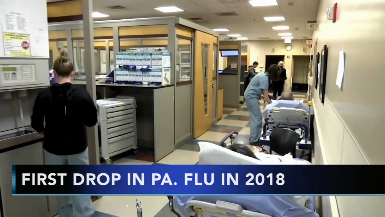 First drop in flu cases in Pennsylvania this year