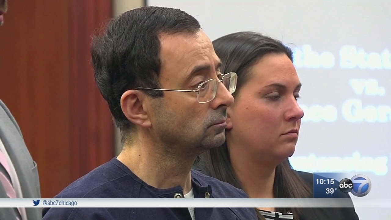 The Nassar Backlash: How To Protect Our Children