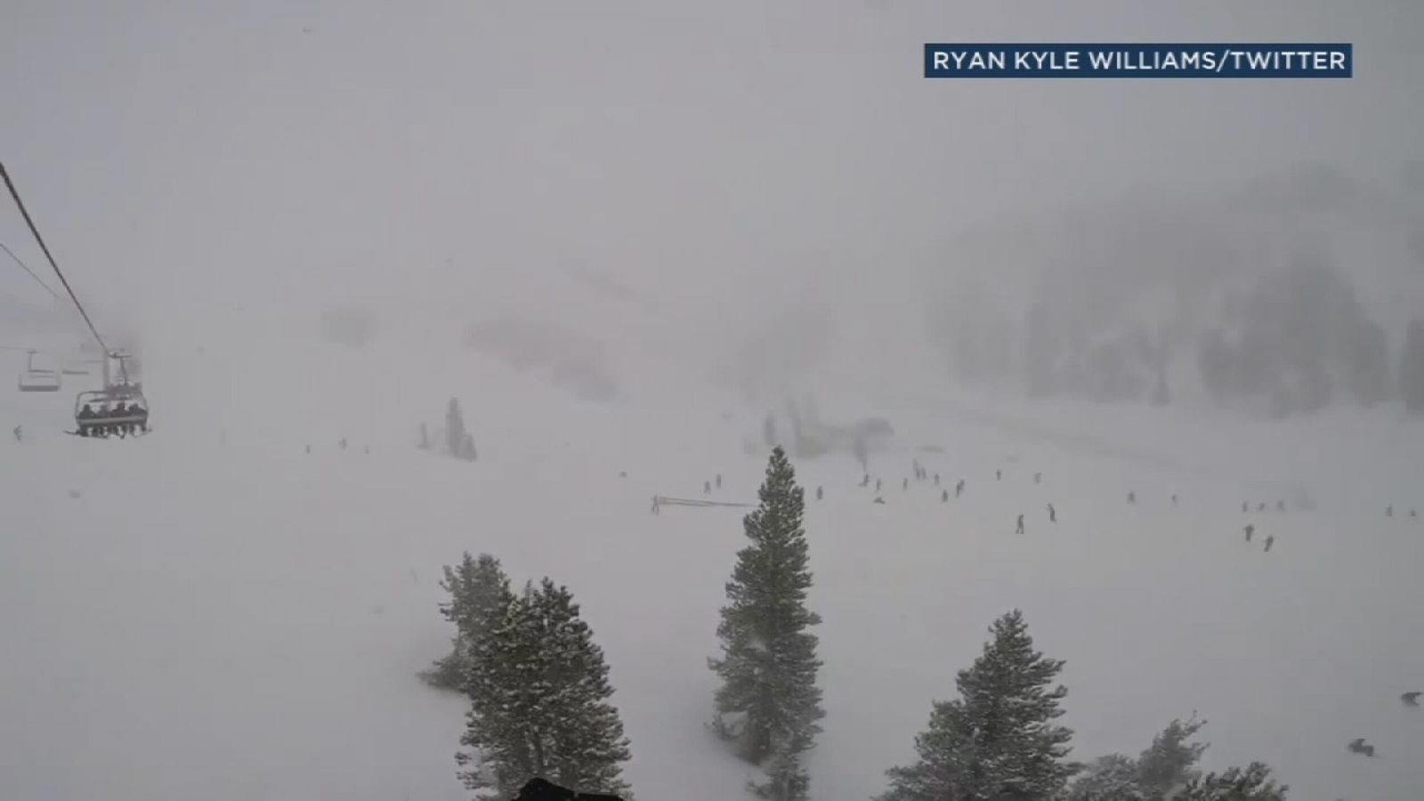 Mammoth Mountain ski resort closed after a "major avalanche" ABC30 Fresno