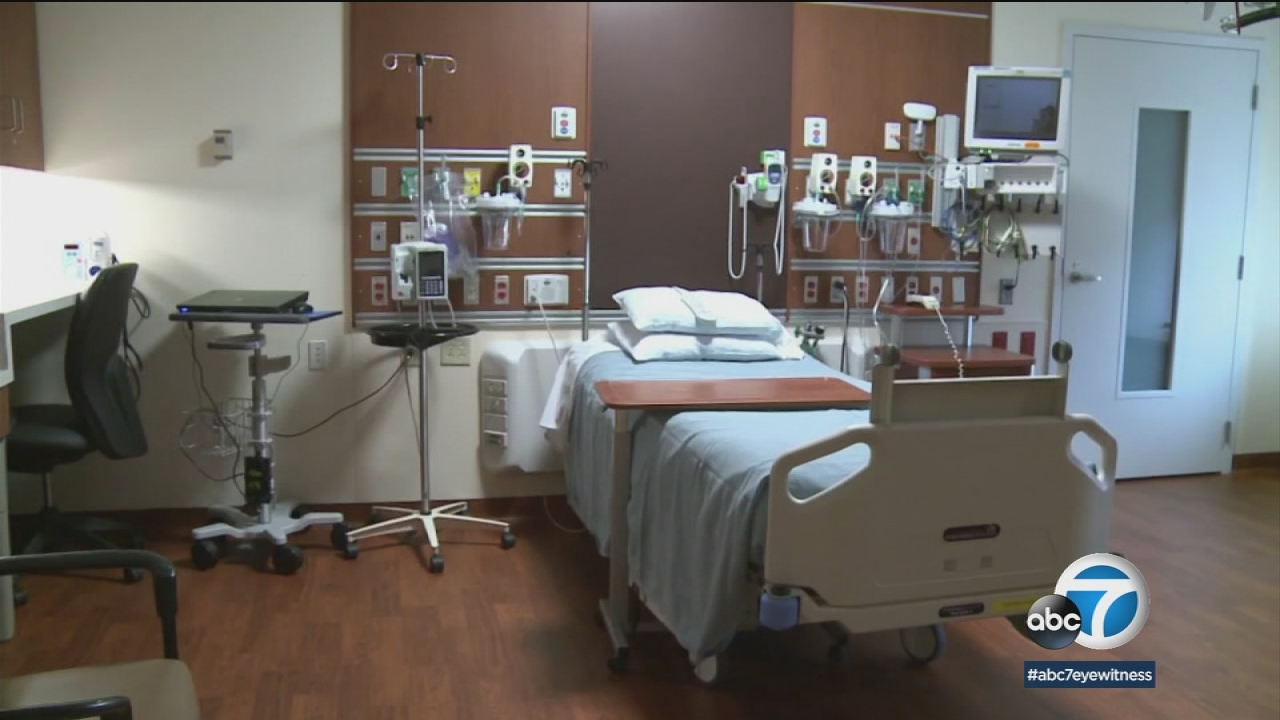Studies looking at CA's high healthcare costs