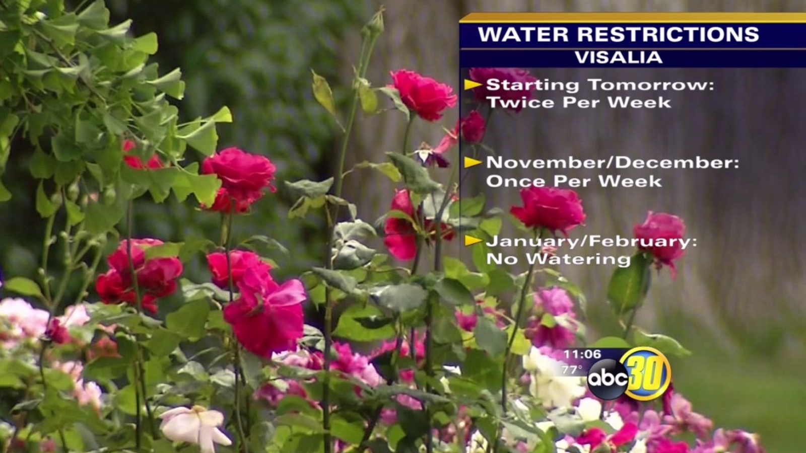 New water restrictions go into effect in Visalia on Wednesday ABC30