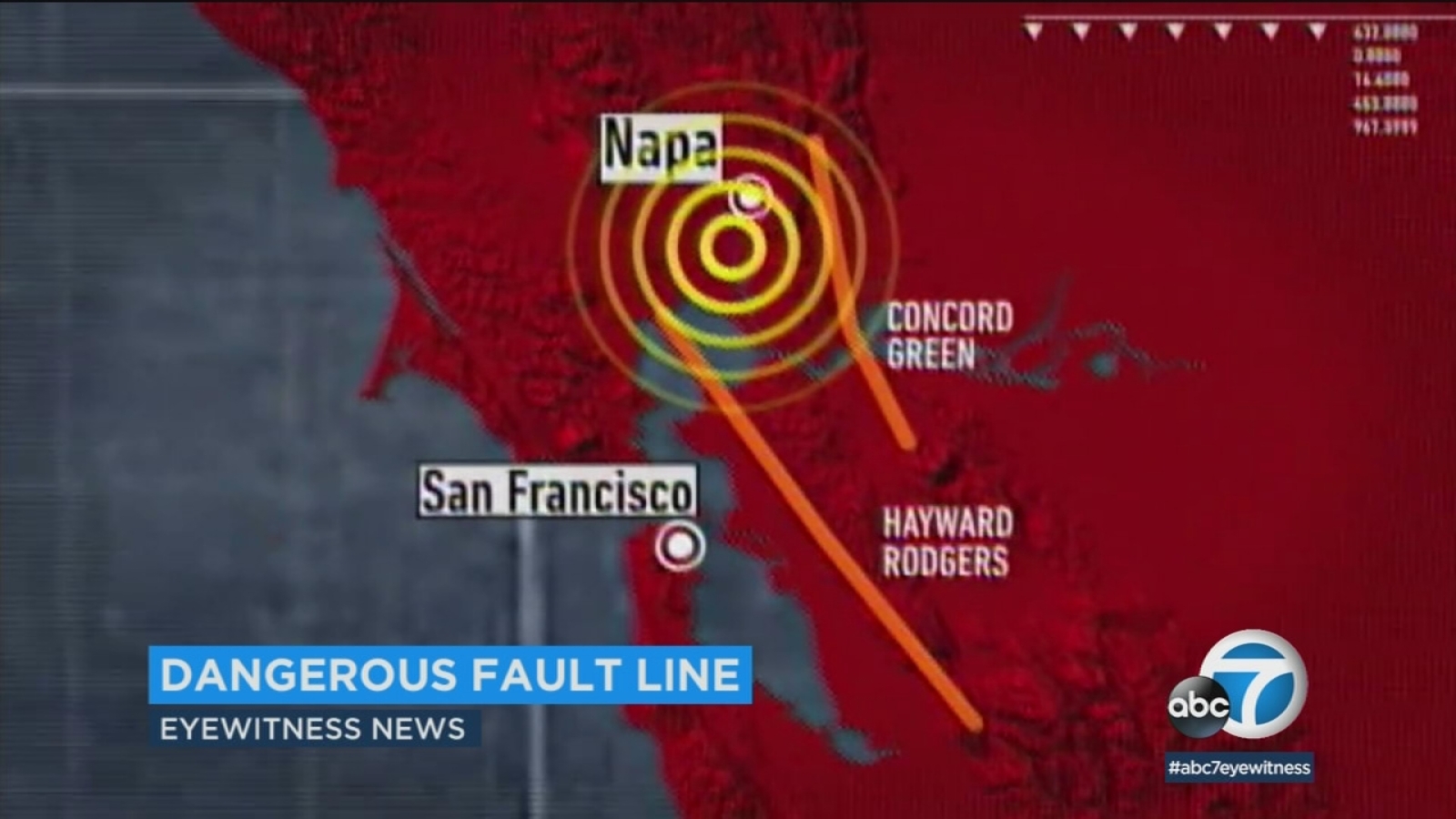 Bay Area quake could kill hundreds, injure thousands predicts USGS