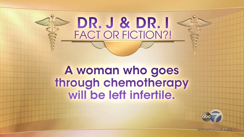 'Fact or Fiction' with Dr. J & Dr. I