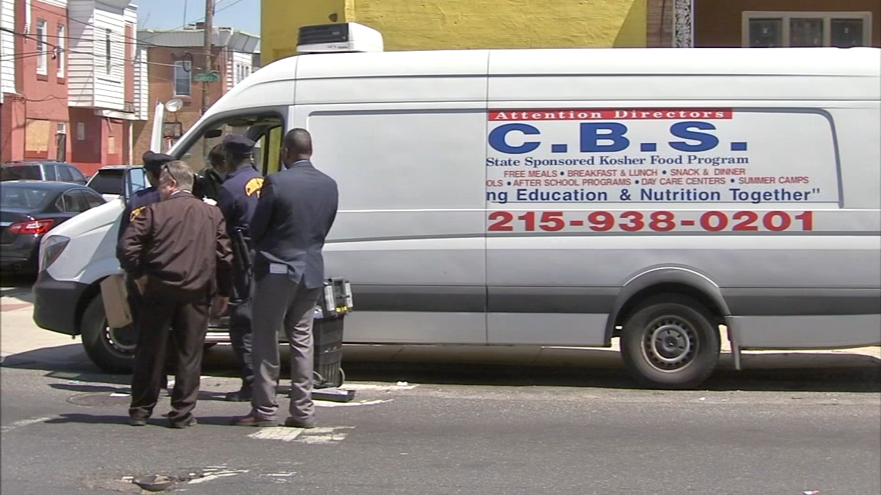 Police: Car driver apparently shot, killed by van driver; suspect loose