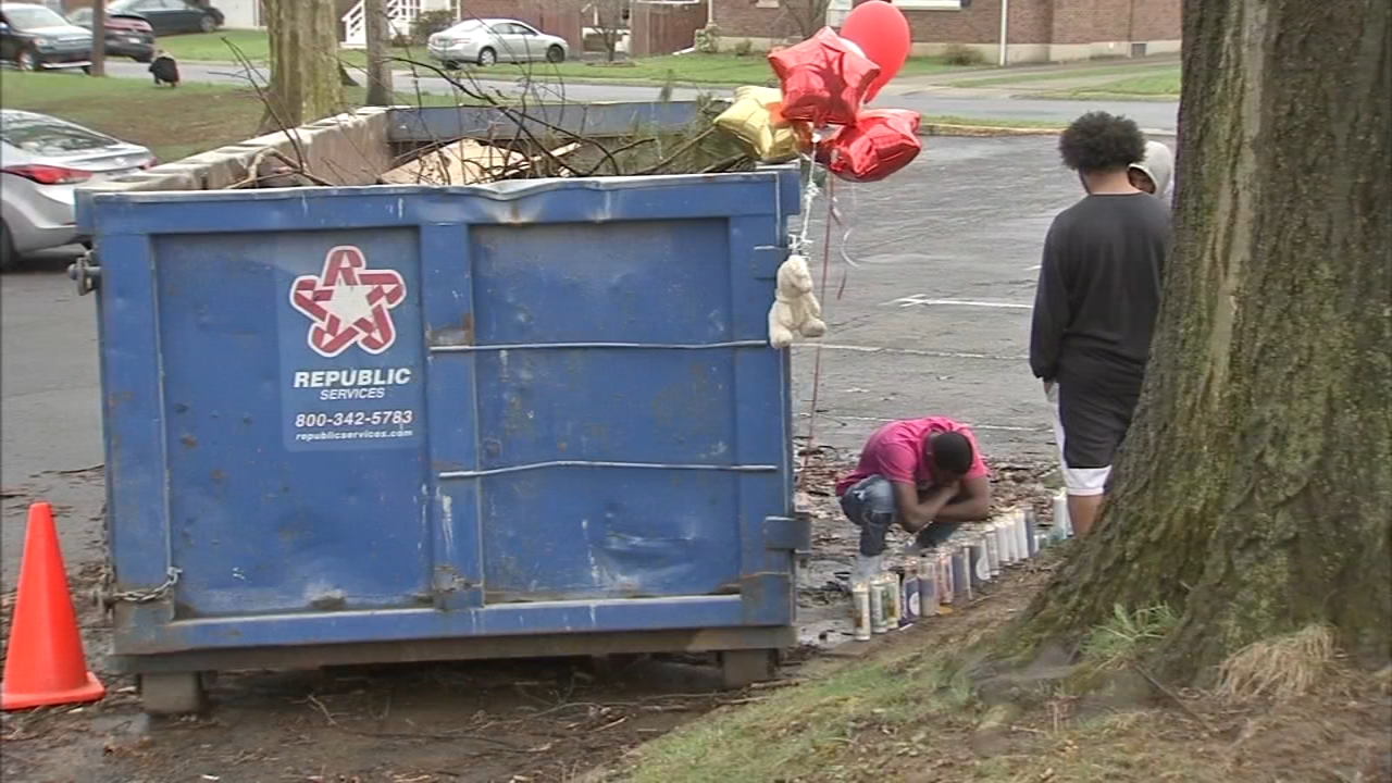 Police ID burning body found in dumpster