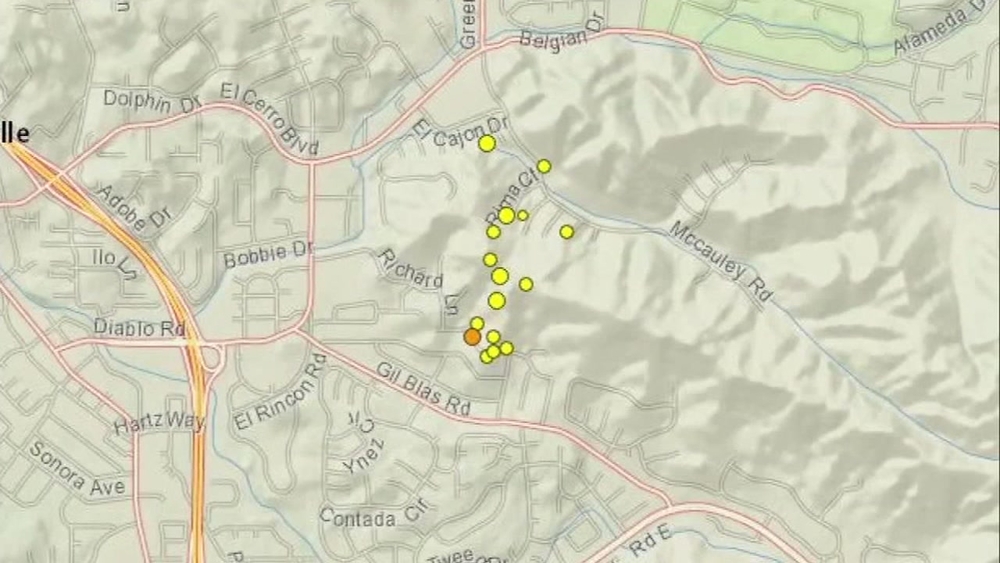 Experts say swarm of East Bay quakes good reminder to be prepared