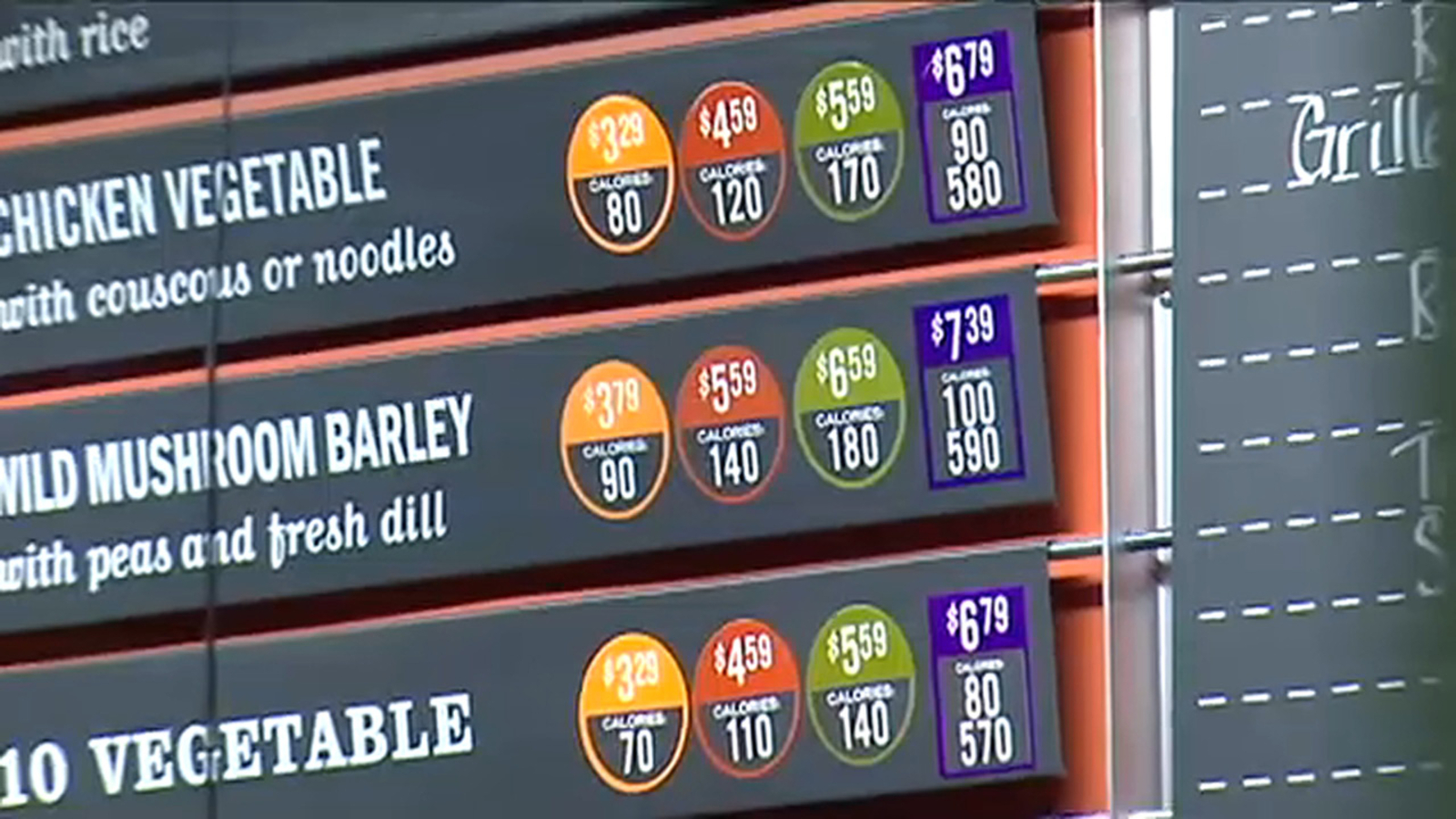 New York City expands calorie labeling rules ABC7 New York