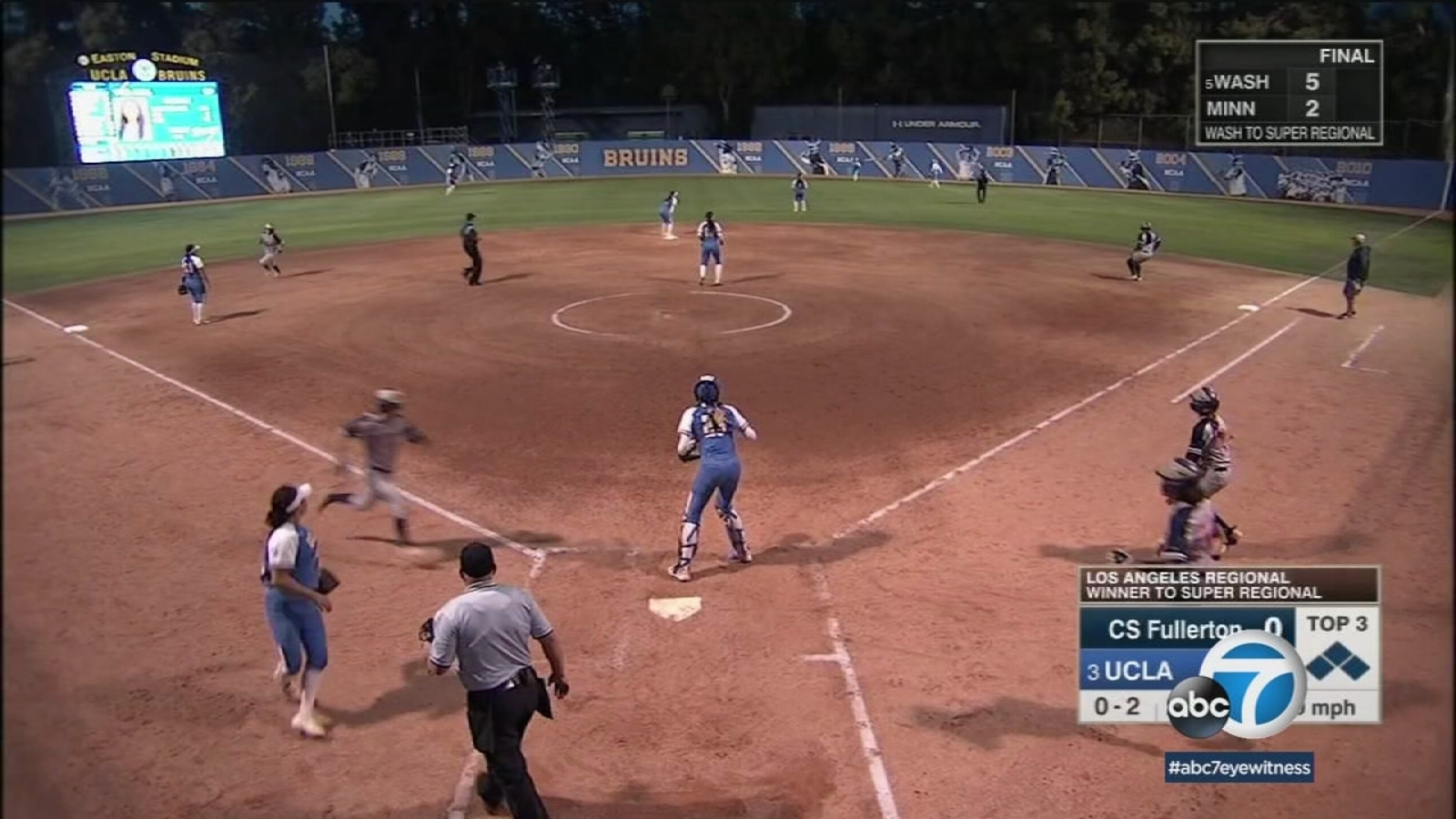UCLA softball 2 wins from World Series ABC7 Los Angeles