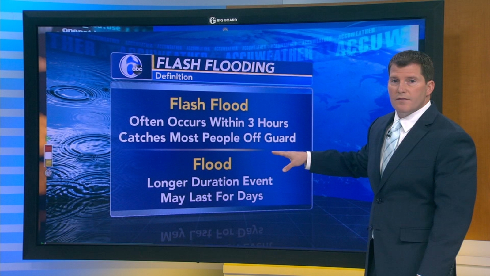 Explainer Flash Flood vs. Flood 6abc Philadelphia