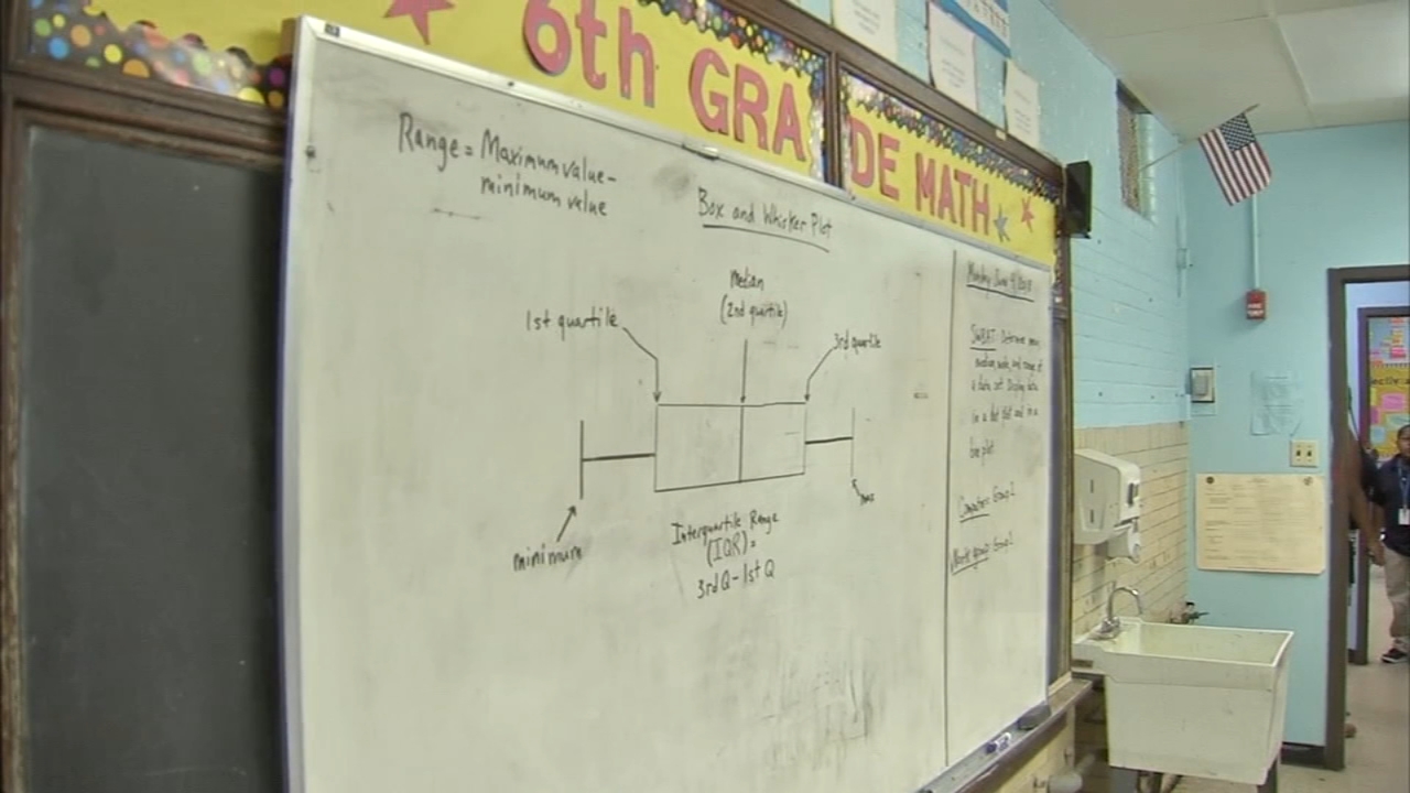 Mayor, superintendent push for more Philadelphia school repair funding