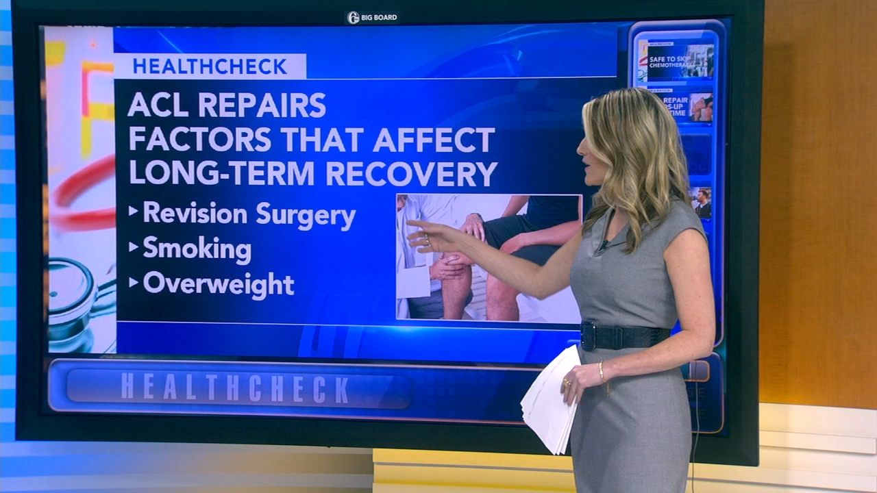 ACL surgery holds up over time