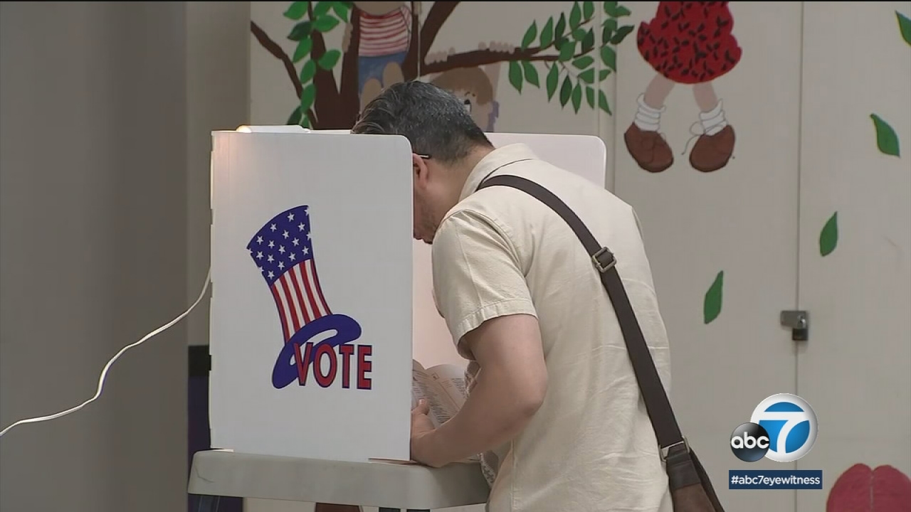 SoCal voters head to polls for CA primary: What to know