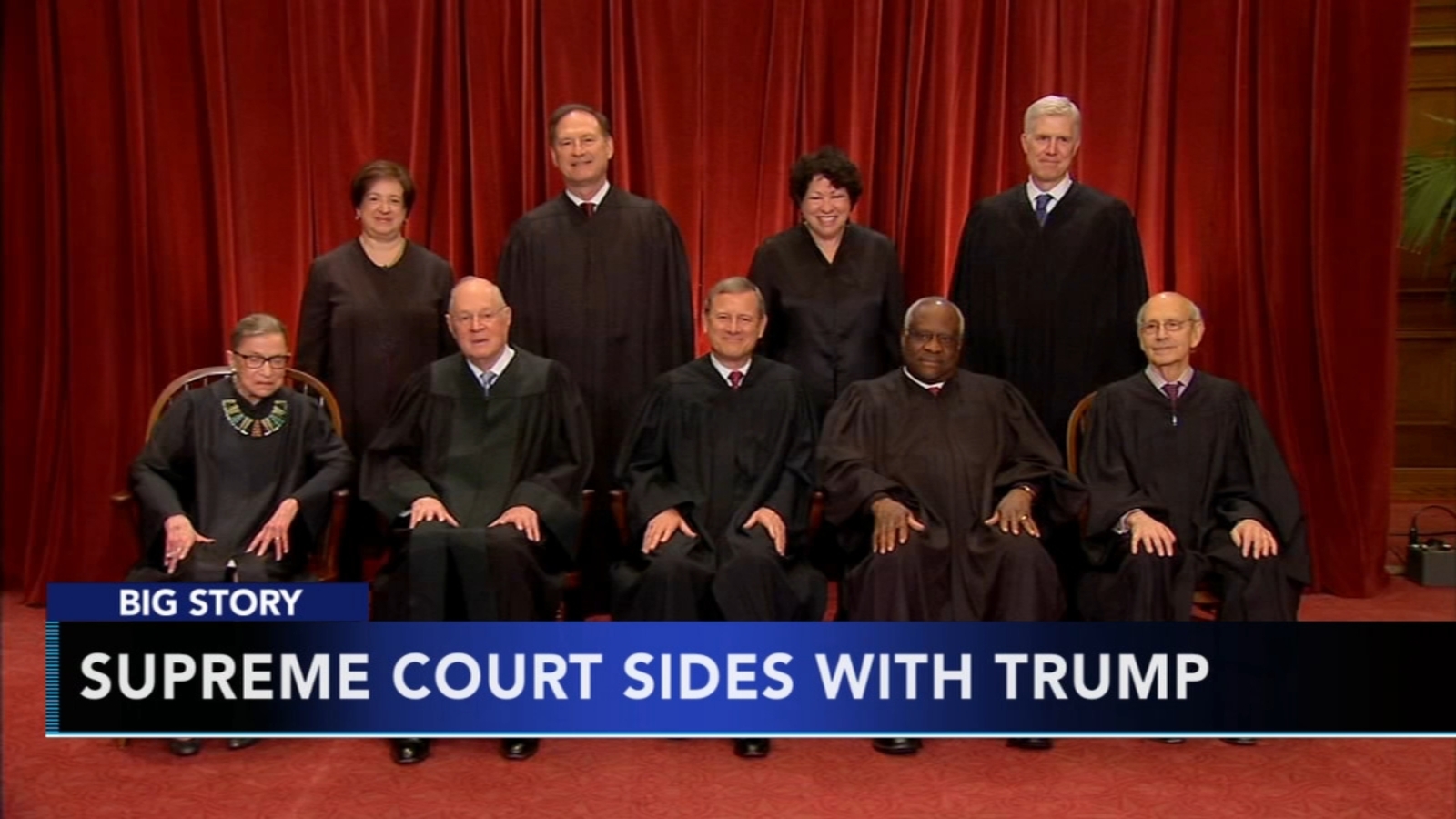 Supreme Court Upholds President Donald Trumps Travel Ban Rejects Discrimination Claim 6abc 