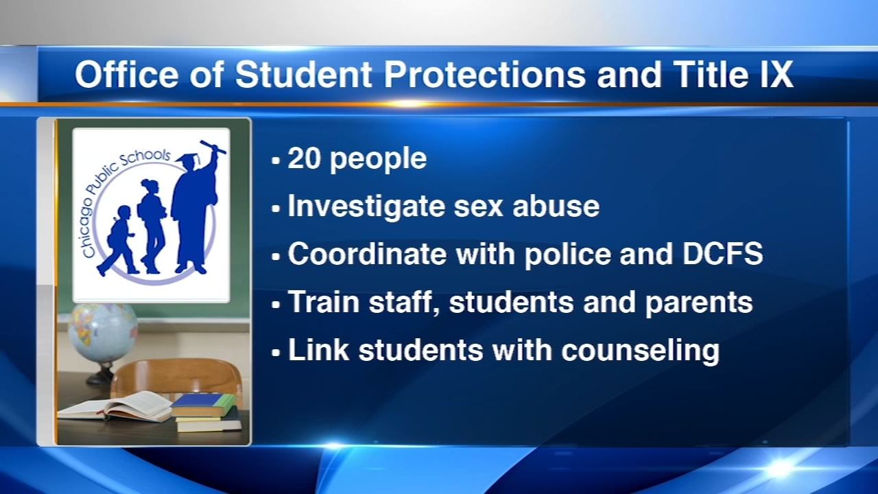 CPS to launch Office of Student Protections and Title IX in wake of sex abuse scandal