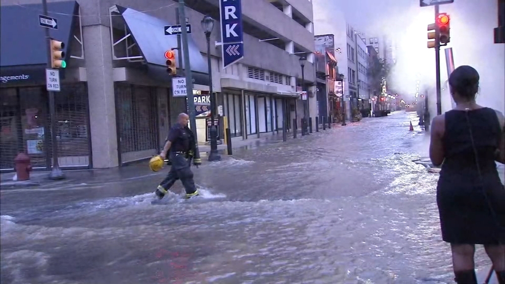 Action Cam video of water main break in Center City