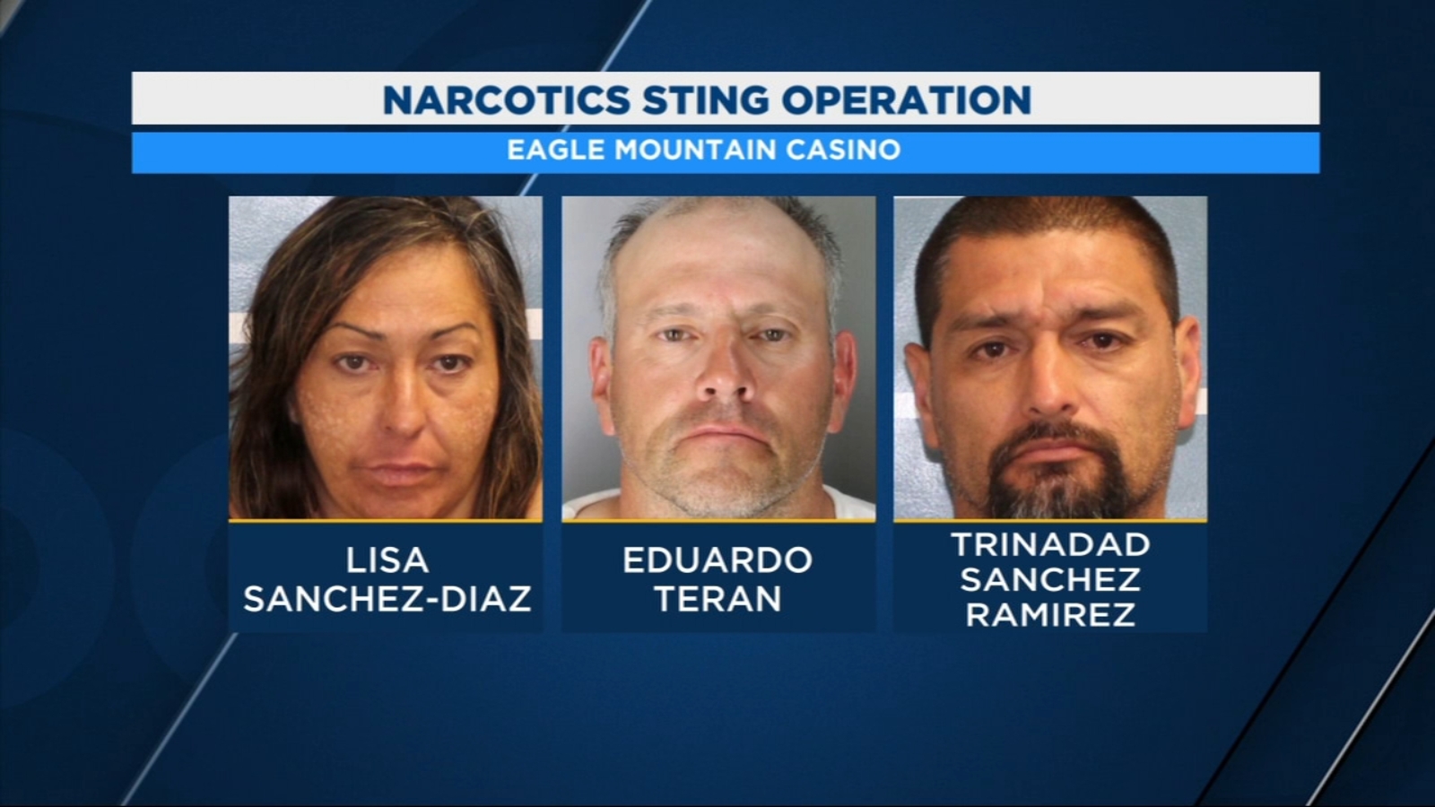 Seven people arrested for selling meth at Eagle Mountain Casino - ABC30 ...