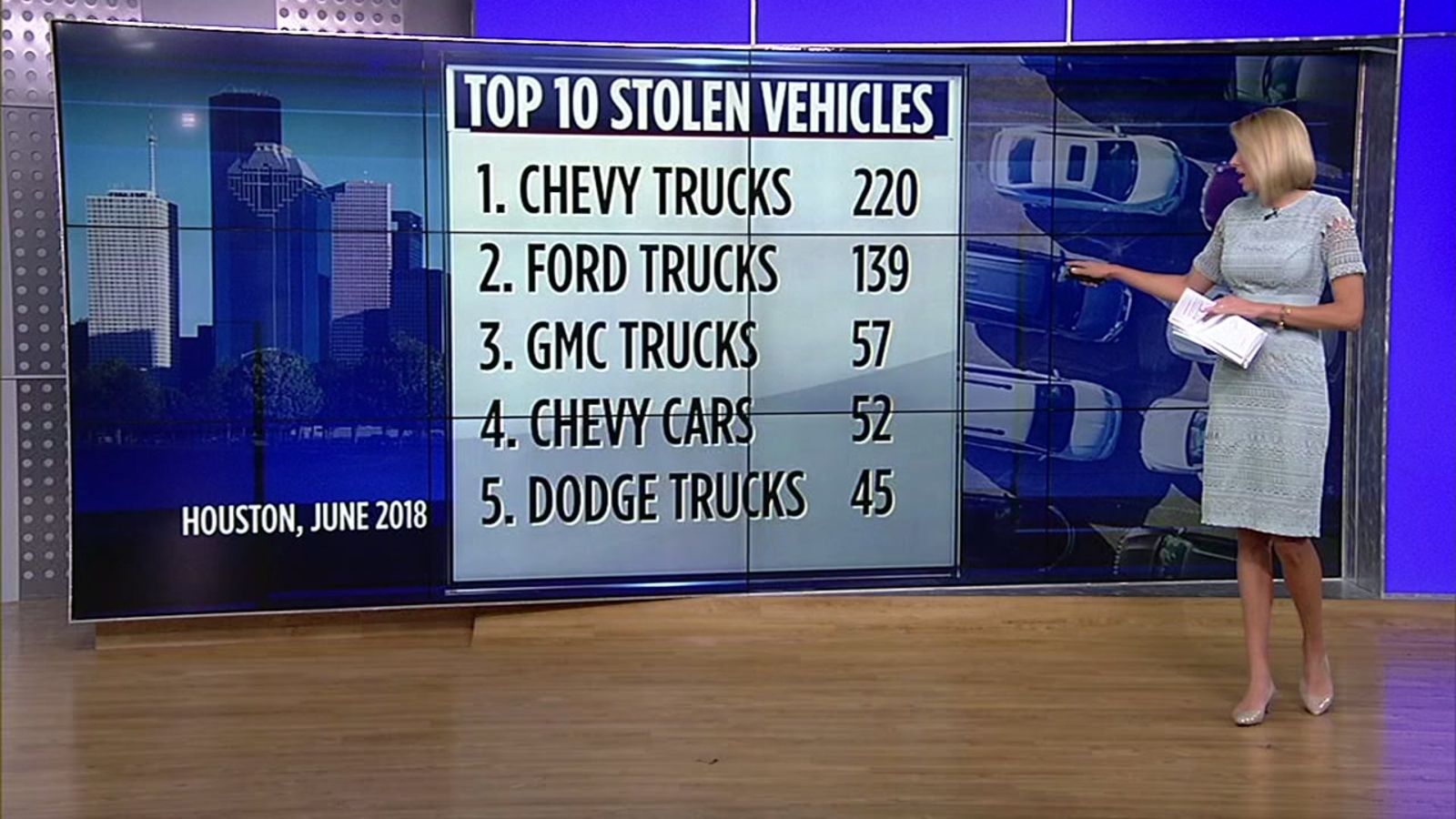 Top 10 most stolen vehicles in Houston ABC13 Houston