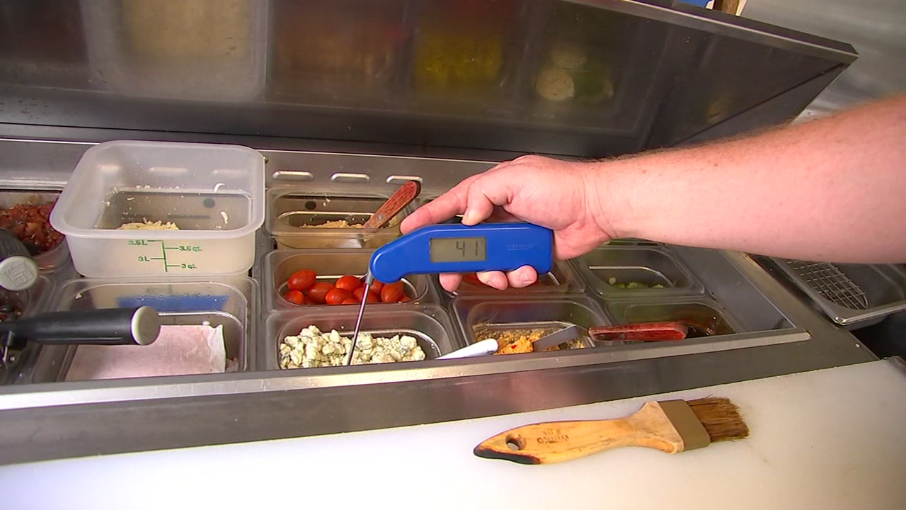 Is your favorite food truck sanitary?