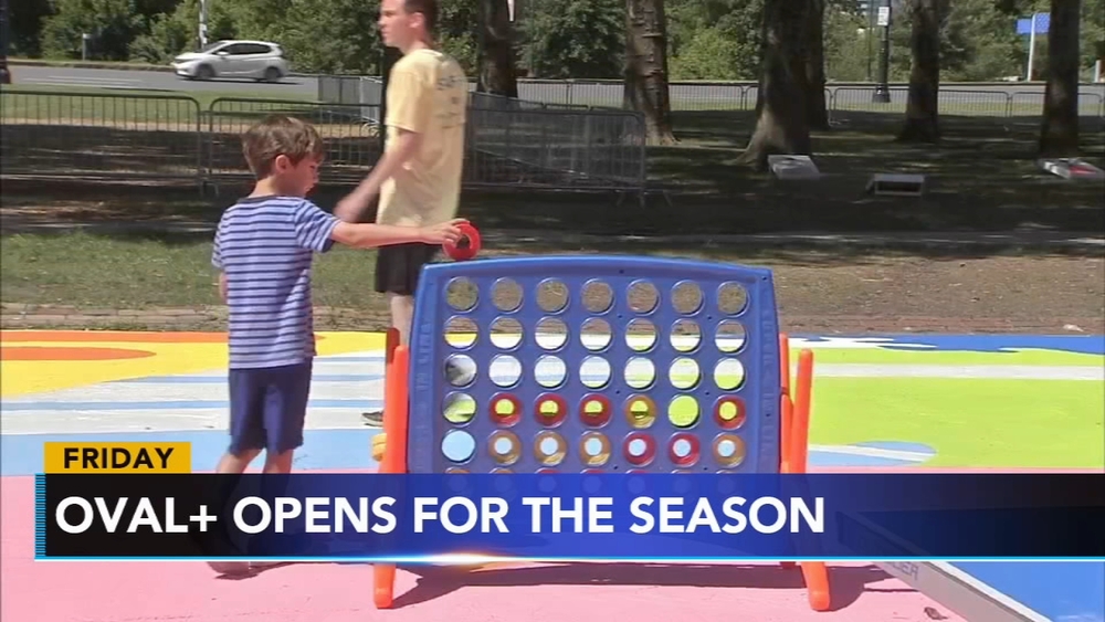 Weekend Action: Oval+ debuts, Parks on Tap and more