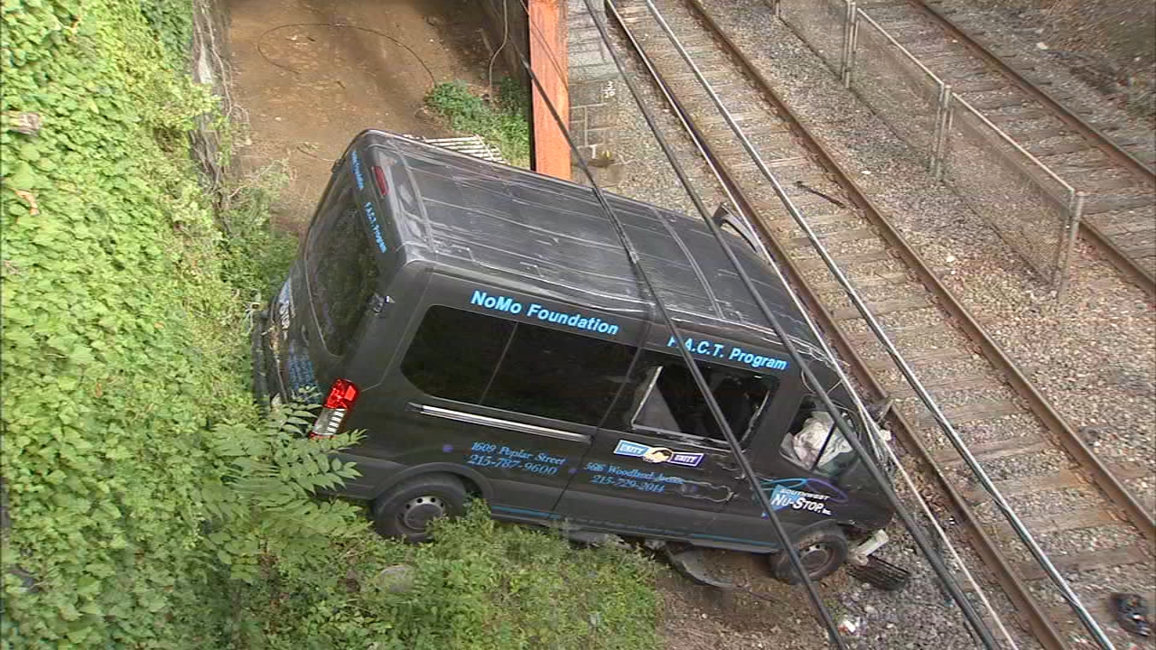 Van falls onto SEPTA tracks after crash in Southwest Philadelphia