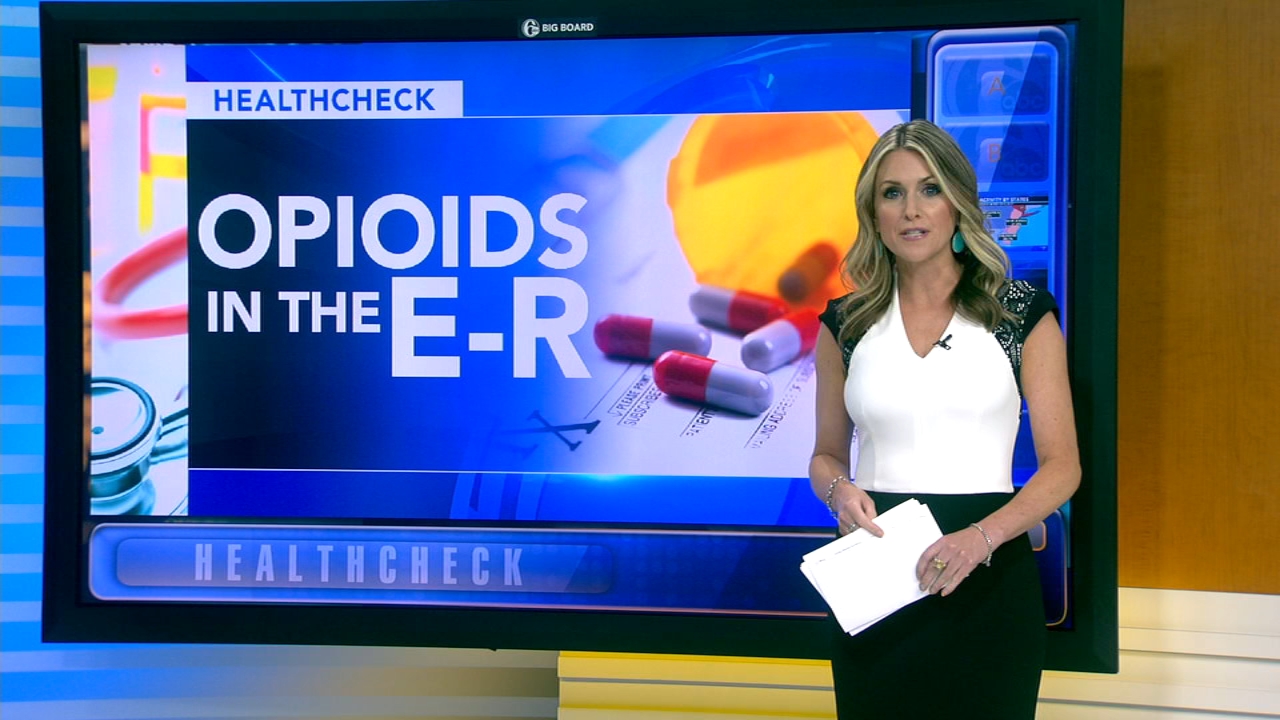 Opioid prescriptions common for minor ER cases, like ankle sprains