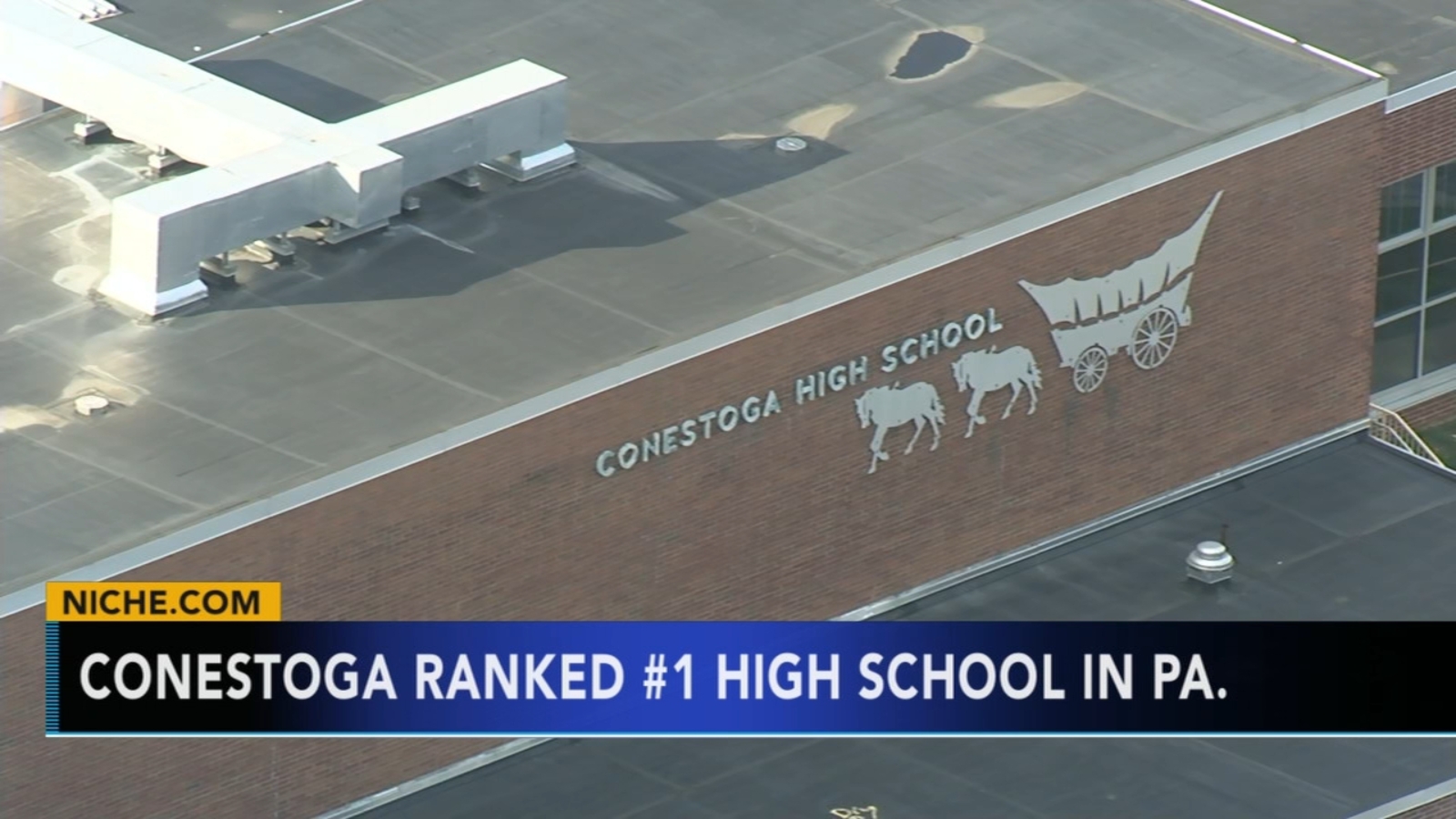 Niche ranks best schools in Pennsylvania 6abc Philadelphia