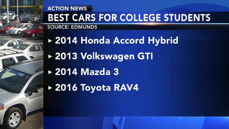 Best Used Cars For College Students >> Edmunds Releases List Of Best Used Cars For College Students Best Used Cars For College Students >> Edmunds Releases List Of Best Used Cars For College Students