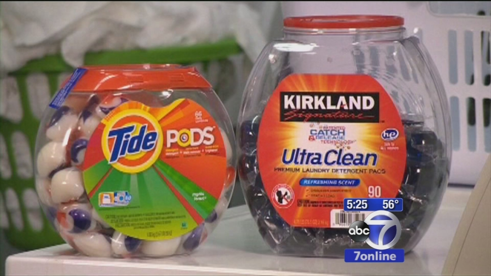 Study More than 700 children hospitalized in 2 years from laundry