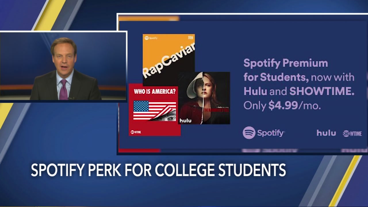 Spotify perks for college students
