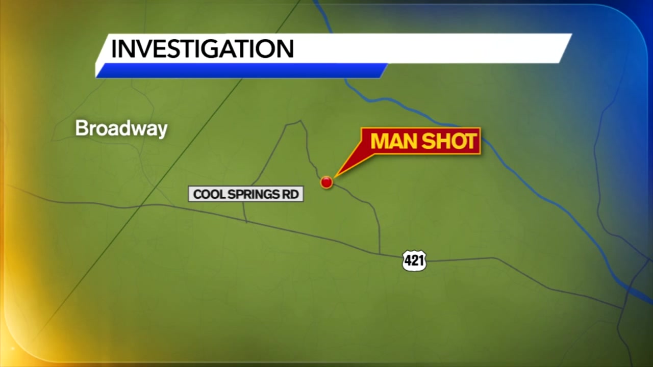 Man shot in Harnett County