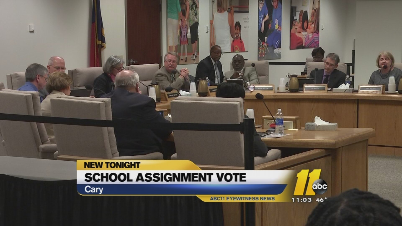 Wake county real estate picture