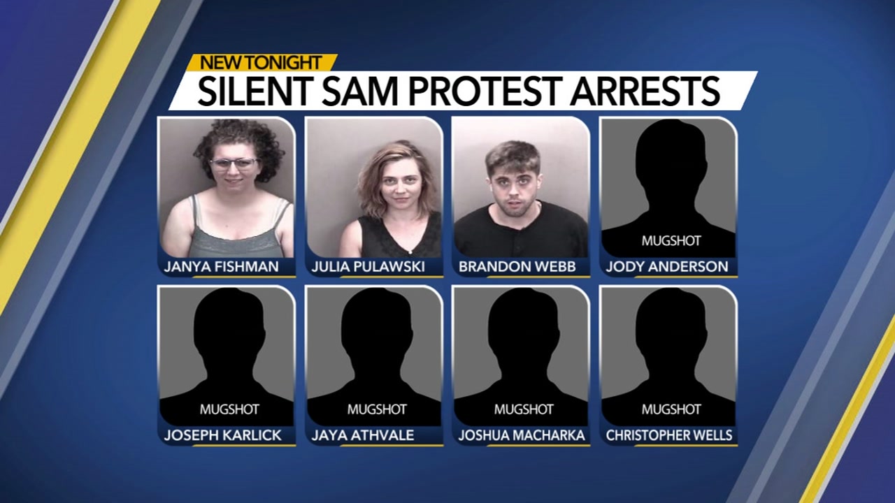 8 charged in Saturday Silent Sam protest