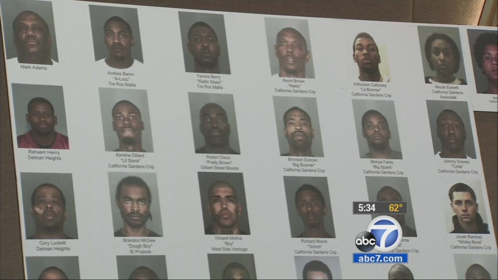 San Bernardino Police Cracking Down On Gangs 30 Arrested Abc7 Los Angeles 