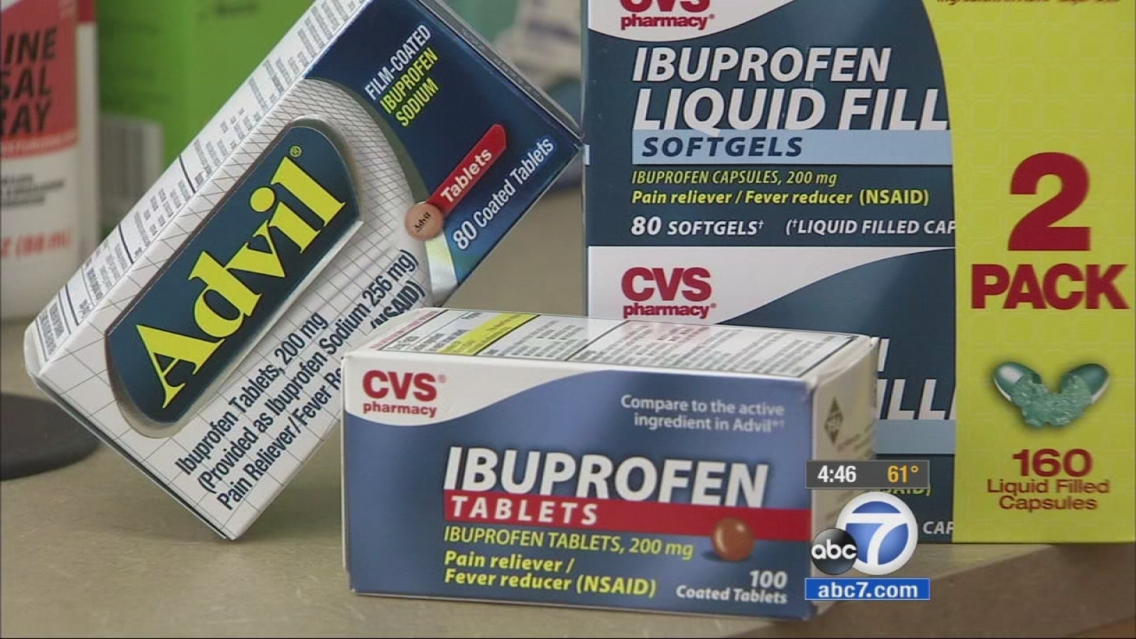 Ibuprofen may help slow the aging process ABC7 Los Angeles