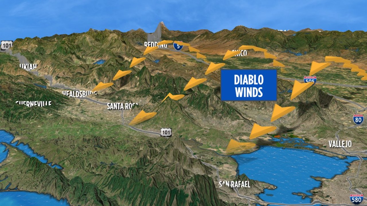 What you need to know about Diablo Winds and Bay Area wildfires