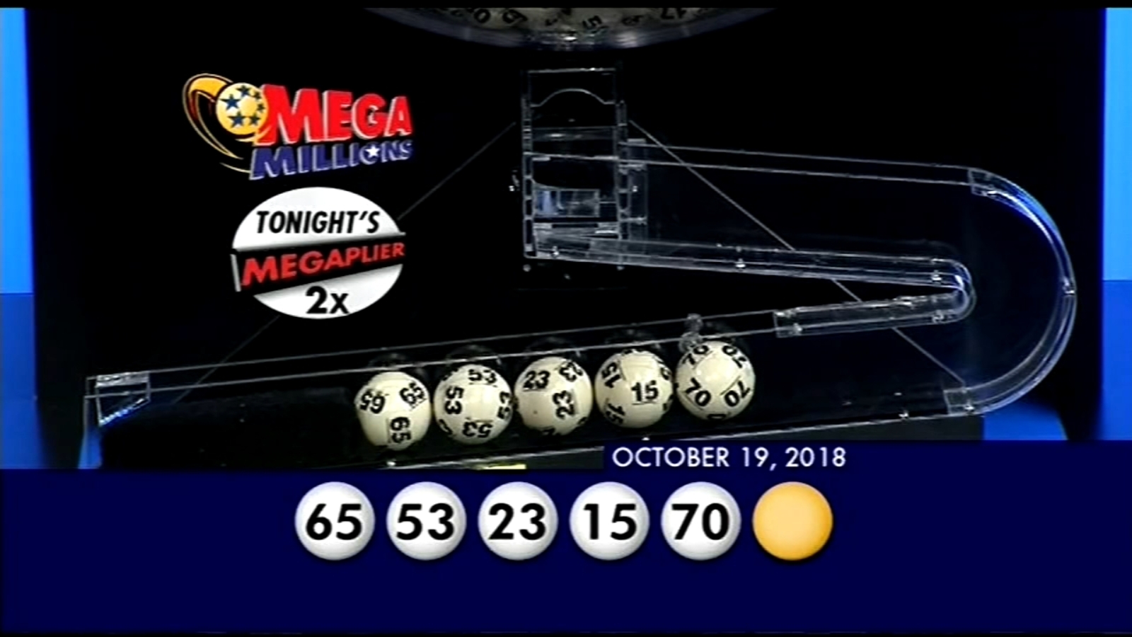Mega Millions Results: 2 Chicago area tickets match 5/6 numbers, worth