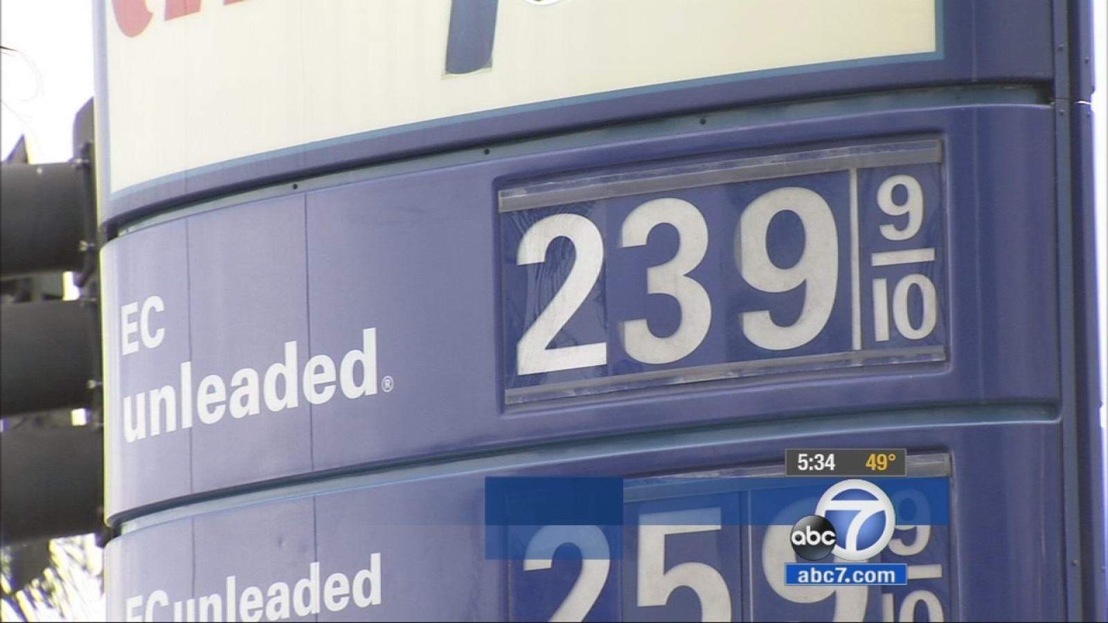 California gas prices going up January 1 due to capandtrade program