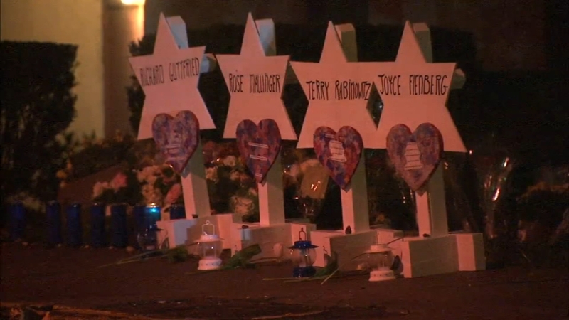 Pittsburgh Synagogue Shooting Names Released Of All 11 Victims 6abc Philadelphia Pittsburgh Synagogue Shooting Names Released Of All 11 Victims 6abc Philadelphia
