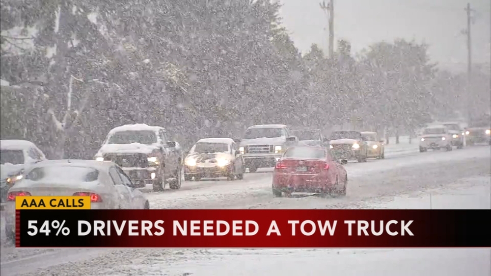 AAA: 54 percent of callers needed a tow truck