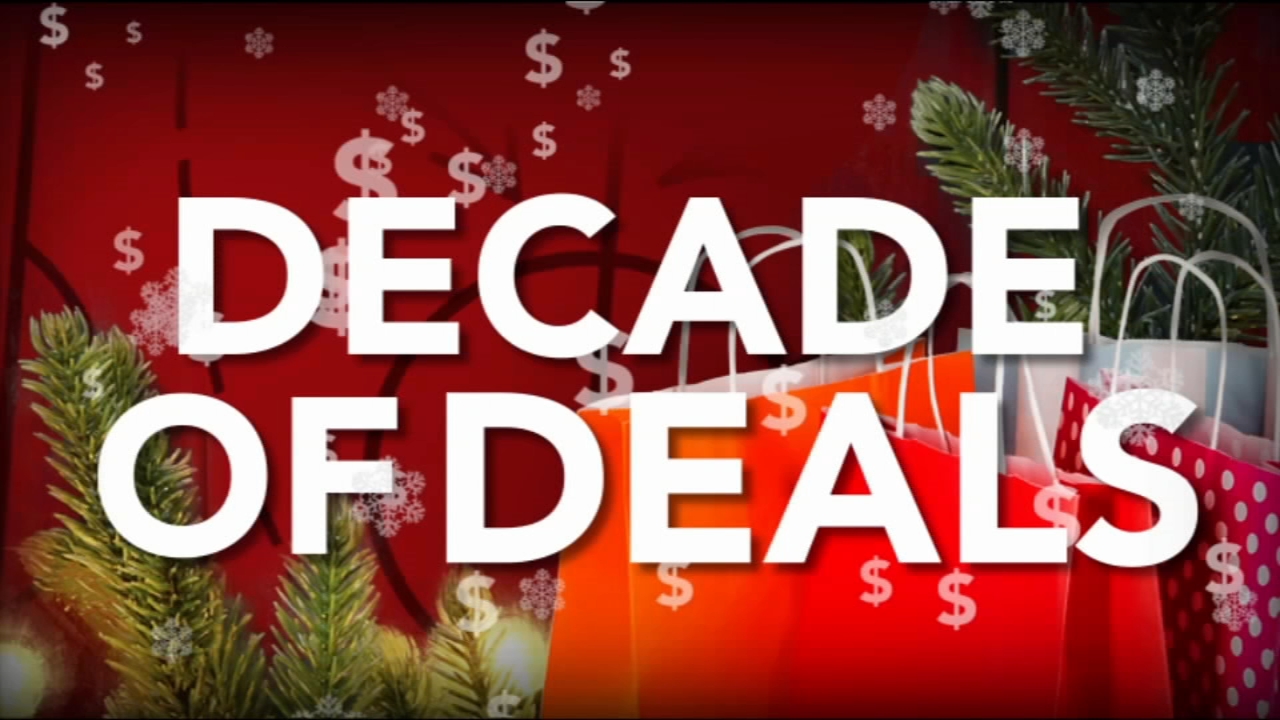 10th annual Black Friday Playbook