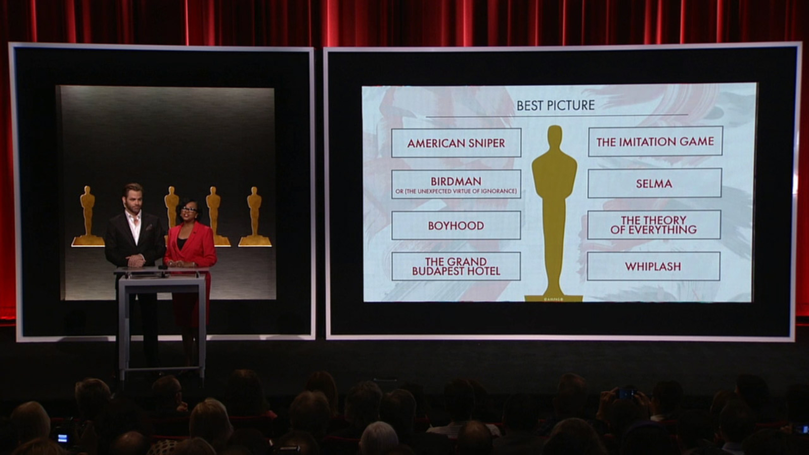 сколько всего номинаций на оскар. оскар 2016 заставка. тиу тюмень пленкина вера владимировна. оскар 2023 номинанты. номинация 2015.