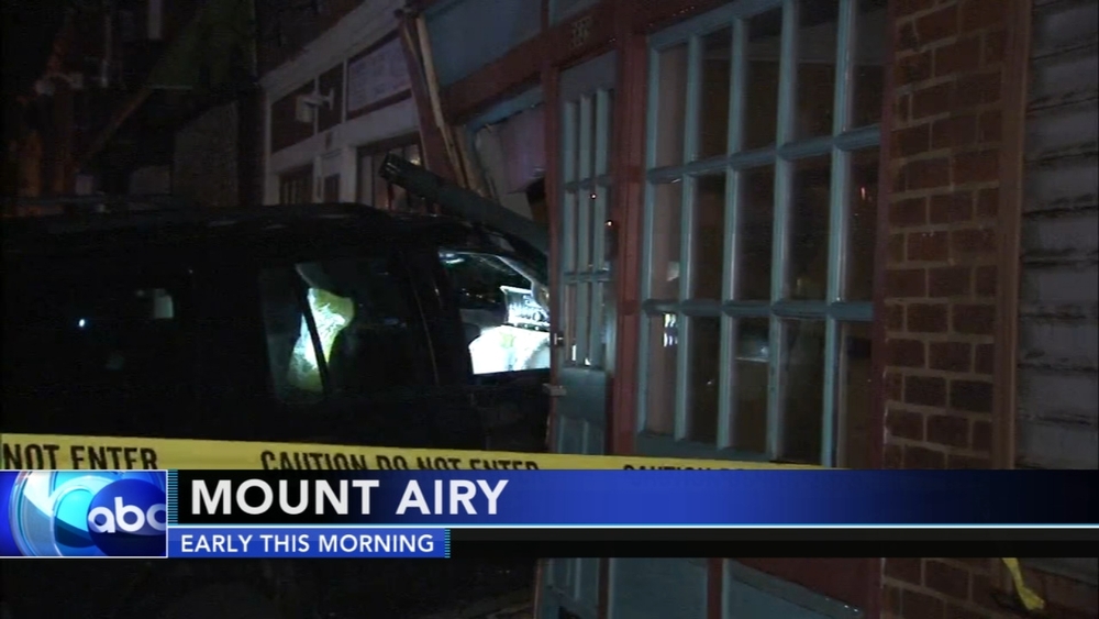 Action News Morning Update