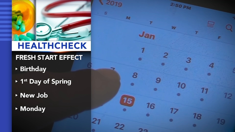 Local behavioral scientist explains the fresh start effect