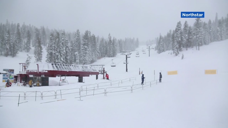 Whats The Best Day To Travel To Lake Tahoe Over Mlk Weekend