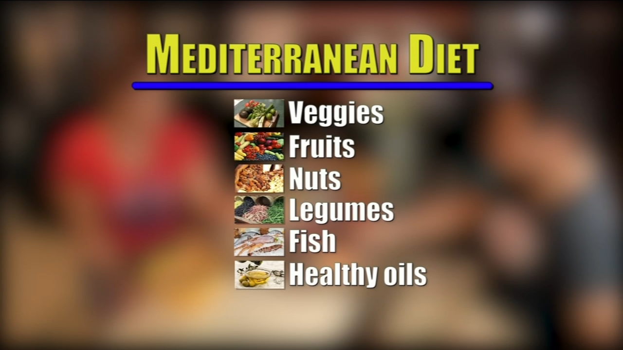 Eat a Mediterranean diet to lower risk of depression