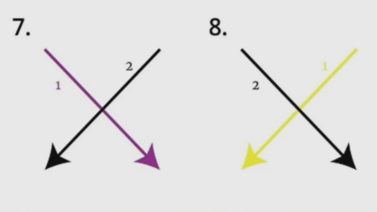 'How do you draw an X?' the latest viral sensation ABC7 New York