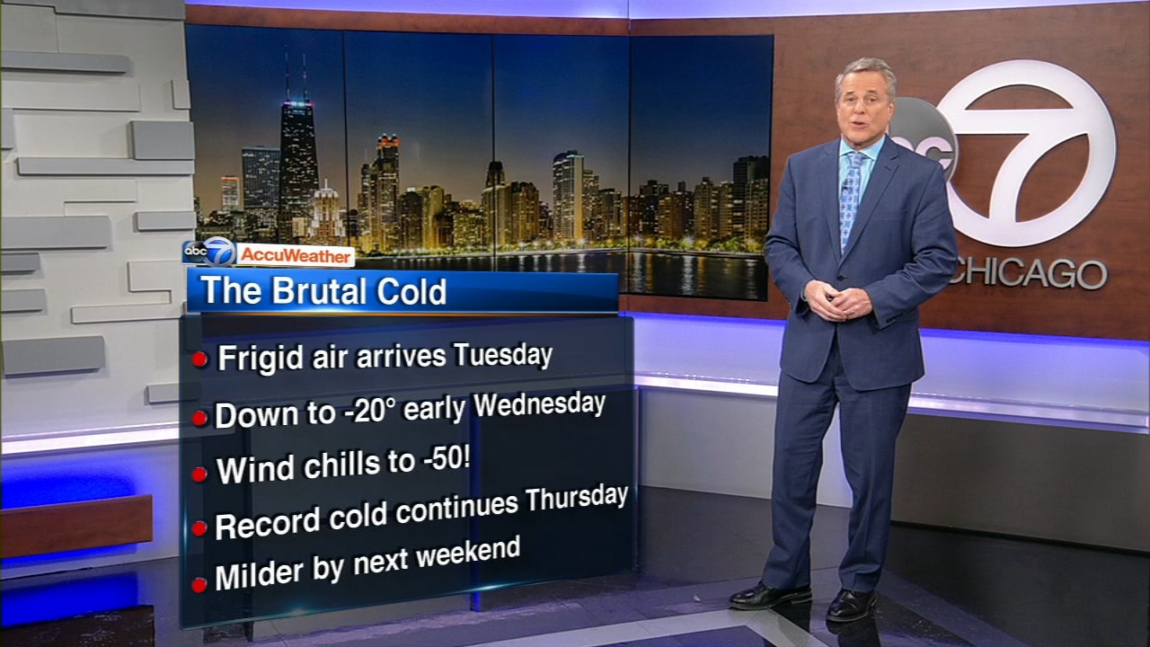 Snowstorm, dangerous cold temps move in